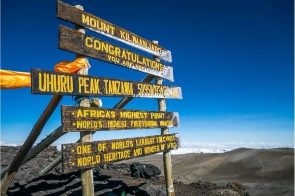 top of mount kilimanjaro, uhuru peak, kilimanjaro treks, ultimate kilimanjaro, kilimanjaro hike, kilimanjaro trekking, 
mount kilimanjaro elevation